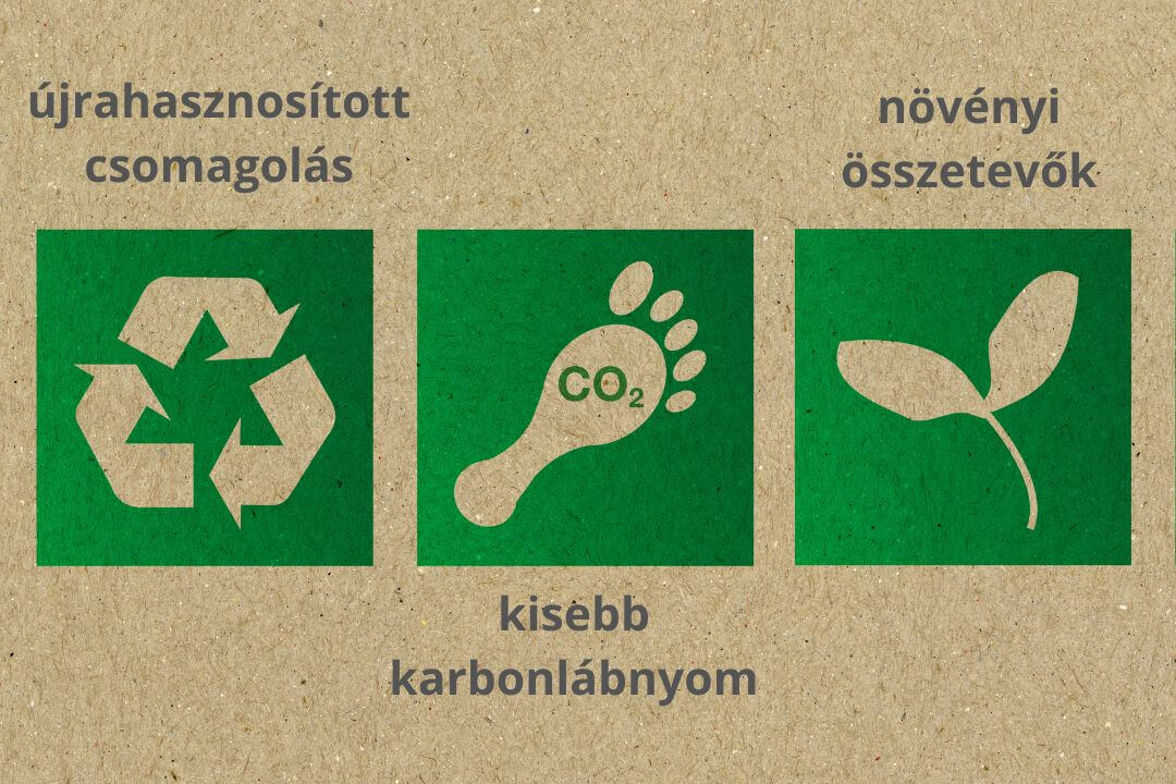 ujrahasznosított csomagolás környezetbarát mosószer