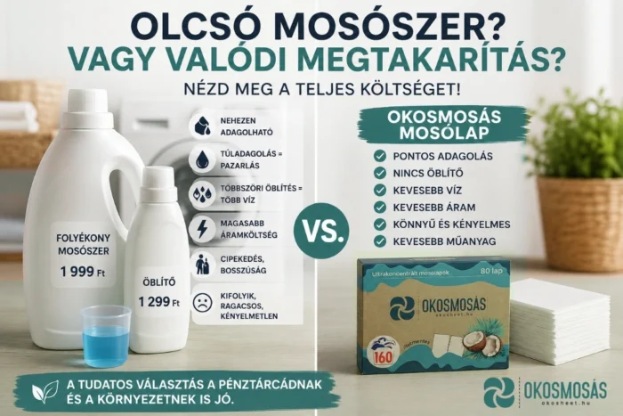 Olcsó folyékony mosószer vagy OKOSmosás mosólap? A teljes mosási költség összehasonlítása.